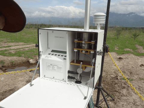 SIBO – GRAN SOLAR